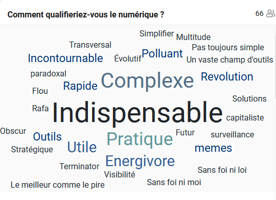 Matinée des associations Dijon 2024