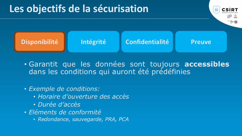 Explication disponibilité