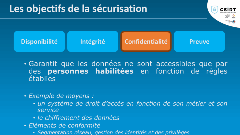 Explication confidentialité